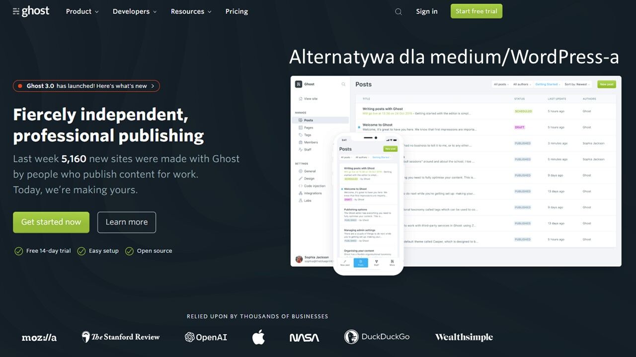 Ghost CMS